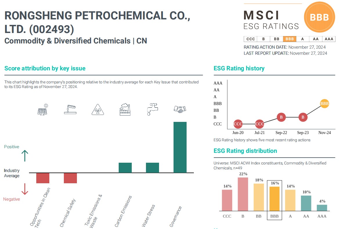 万利官网(中国集团)唯一官方网站