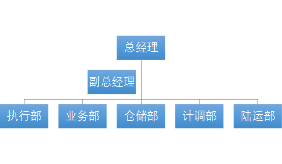 万利官网(中国集团)唯一官方网站