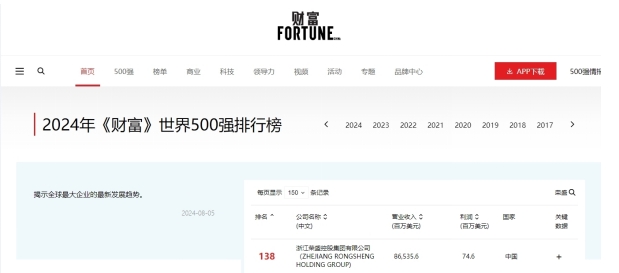 万利官网(中国集团)唯一官方网站