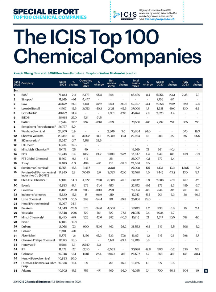 万利官网(中国集团)唯一官方网站